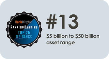 Ranking Banking Top 25 U.S. Banks #13